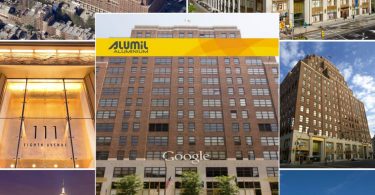 Alumil