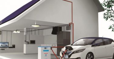 Nissan-Energy-Solar