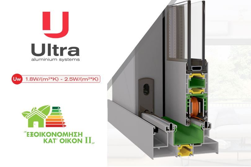 Ultra-Thermal-Sliding