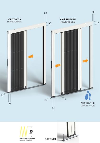 Omega Insert Window InScreen: Ολοκληρωμένα Συστήματα Σήτας - OMEGA 22