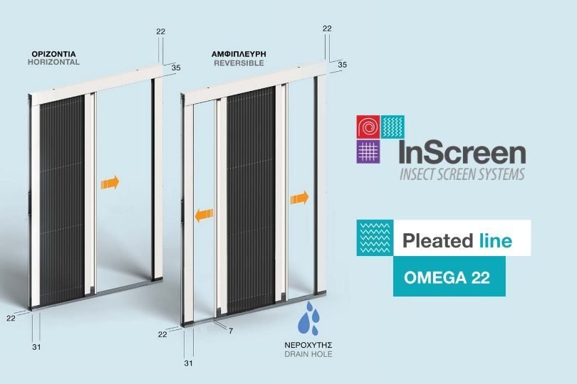 InScreen