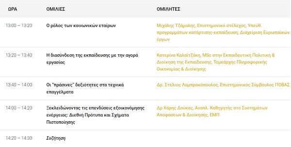 συνεισφορά