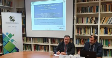 επιχειρηματικότητας