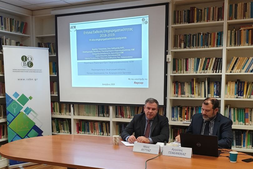 επιχειρηματικότητας