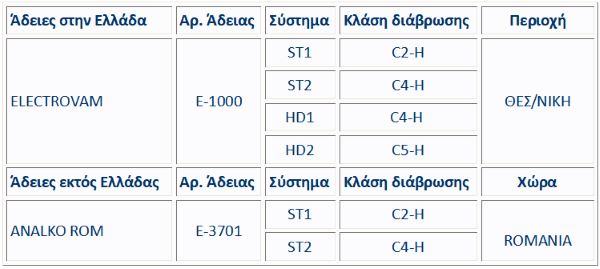 Ελληνική-Ένωση-Αλουμινίου