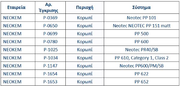 Ελληνική-Ένωση-Αλουμινίου