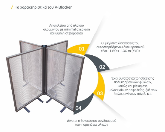 V-Blocker-Alumil