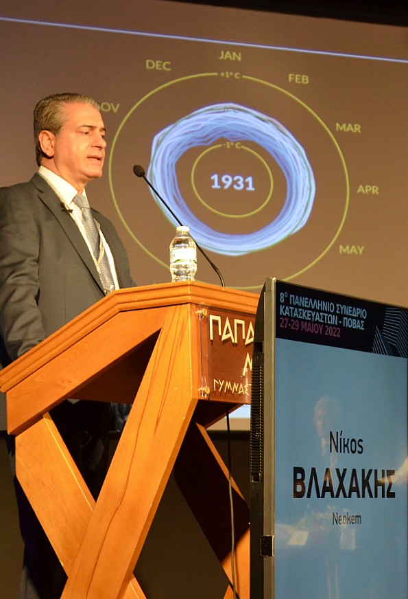 8ο Πανελλήνιο Συνέδριο Κατασκευαστών της ΠΟΒΑΣ